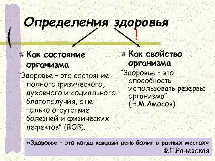 Как определить здоровье человека