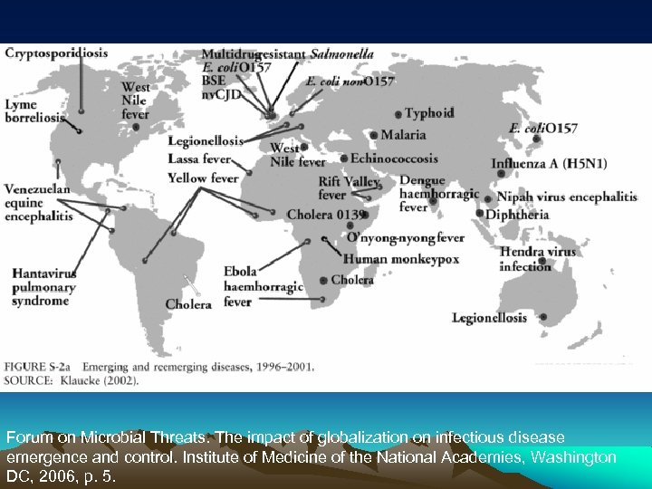 Forum on Microbial Threats. The impact of globalization on infectious disease emergence and control.