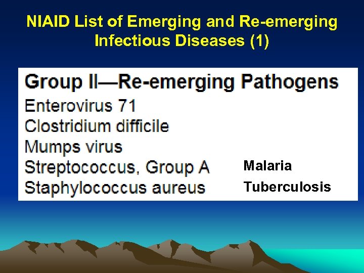 NIAID List of Emerging and Re-emerging Infectious Diseases (1) Malaria Tuberculosis 
