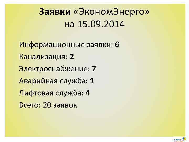 Заявки «Эконом. Энерго» на 15. 09. 2014 Информационные заявки: 6 Канализация: 2 Электроснабжение: 7