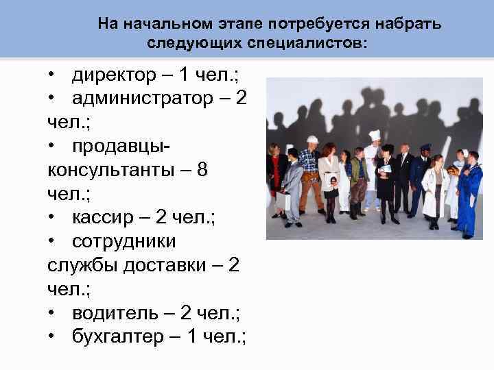 На начальном этапе потребуется набрать следующих специалистов: • директор – 1 чел. ; •