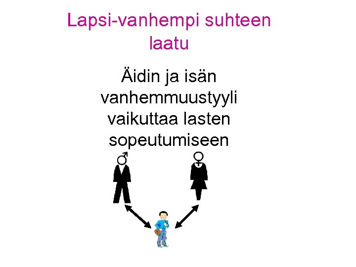 Lapsi-vanhempi suhteen laatu Äidin ja isän vanhemmuustyyli vaikuttaa lasten sopeutumiseen 