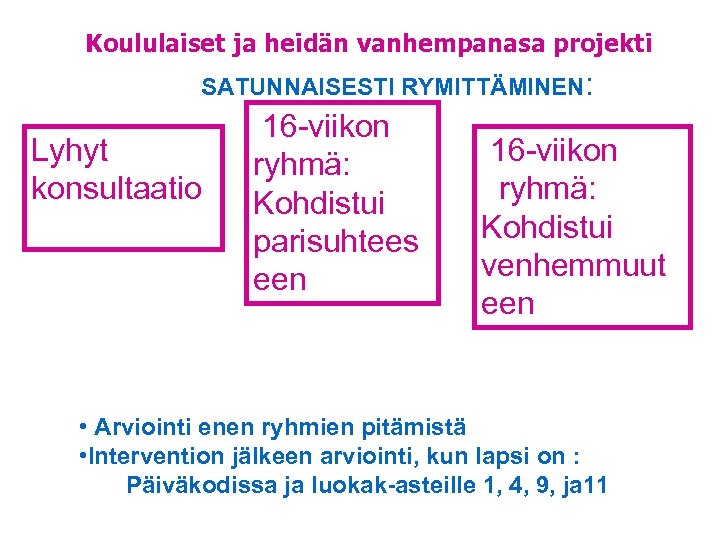 Koululaiset ja heidän vanhempanasa projekti SATUNNAISESTI RYMITTÄMINEN: Lyhyt konsultaatio 16 -viikon ryhmä: Kohdistui parisuhtees