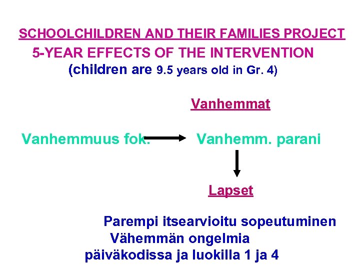 SCHOOLCHILDREN AND THEIR FAMILIES PROJECT 5 -YEAR EFFECTS OF THE INTERVENTION (children are 9.
