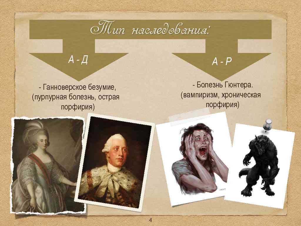 Тип наследования: А-Д А-Р - Ганноверское безумие, (пурпурная болезнь, острая порфирия) - Болезнь Гюнтера.
