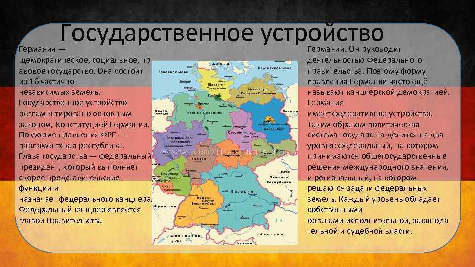 Государственное устройство Германия — демократическое, социальное, пр авовое государство. Она состоит из 16 частично