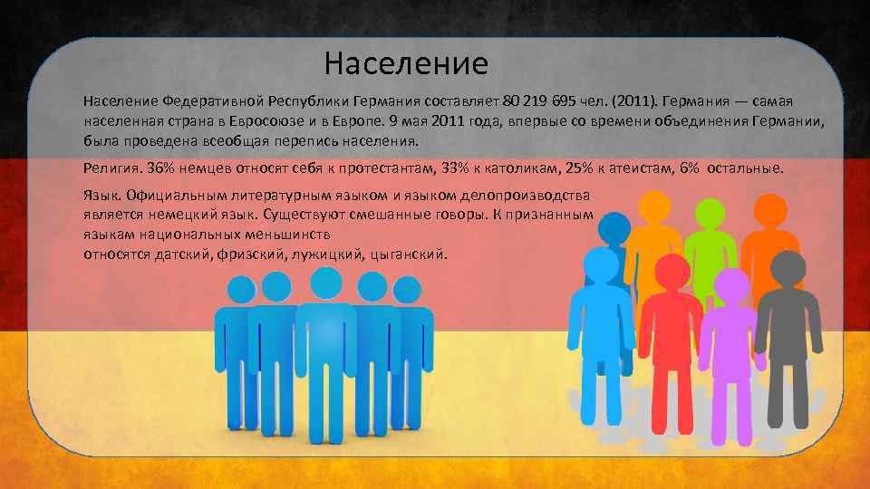 Население Федеративной Республики Германия составляет 80 219 695 чел. (2011). Германия — самая населенная