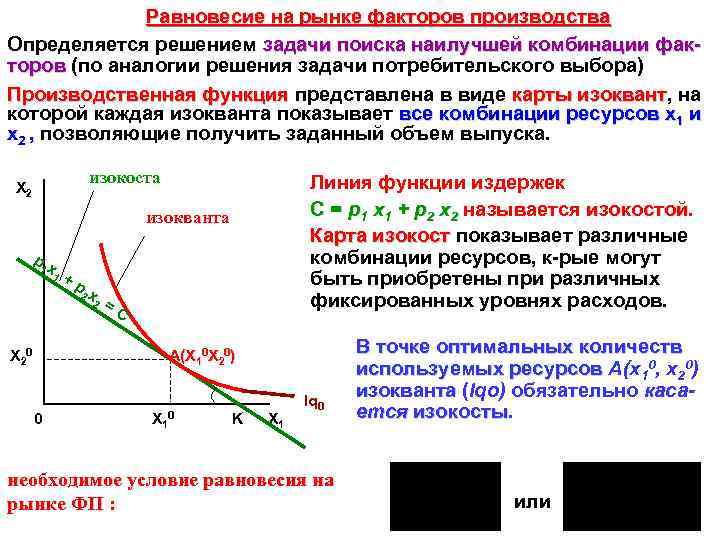 От объемов производства не зависят. Рыночное равновесие задачи. Задачи на равновесие экономика. Задачи по экономике на рыночное равновесие. Факторы равновесия рынка.