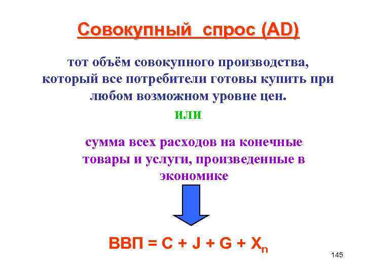 Совокупный спрос (AD) тот объём совокупного производства, который все потребители готовы купить при любом