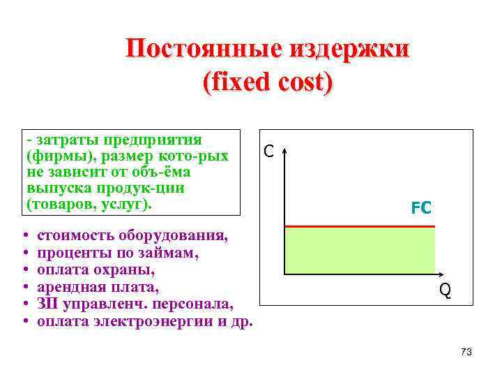 Арендная плата постоянные издержки