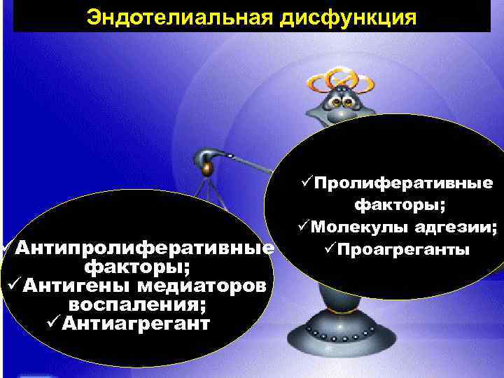 Эндотелиальная дисфункция üВазодилятаторы; üАнтипролиферативные факторы; üАнтигены медиаторов воспаления; üАнтиагреганты üВазоконстрикторы; üПролиферативные факторы; üМолекулы адгезии;