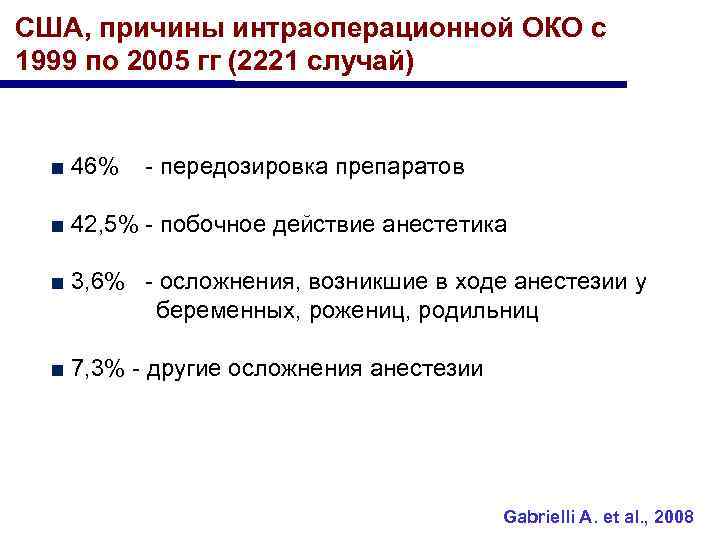 США, причины интраоперационной ОКО с 1999 по 2005 гг (2221 случай) ■ 46% -