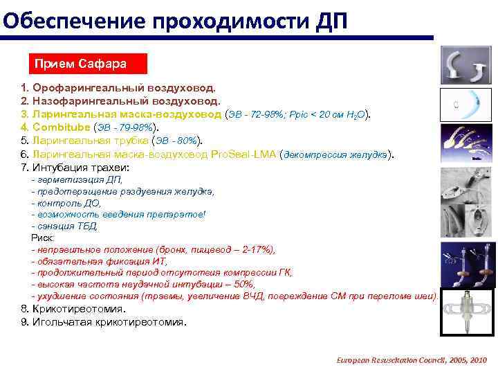 Обеспечение проходимости ДП Прием Сафара 1. Орофарингеальный воздуховод. 2. Назофарингеальный воздуховод. 3. Ларингеальная маска-воздуховод