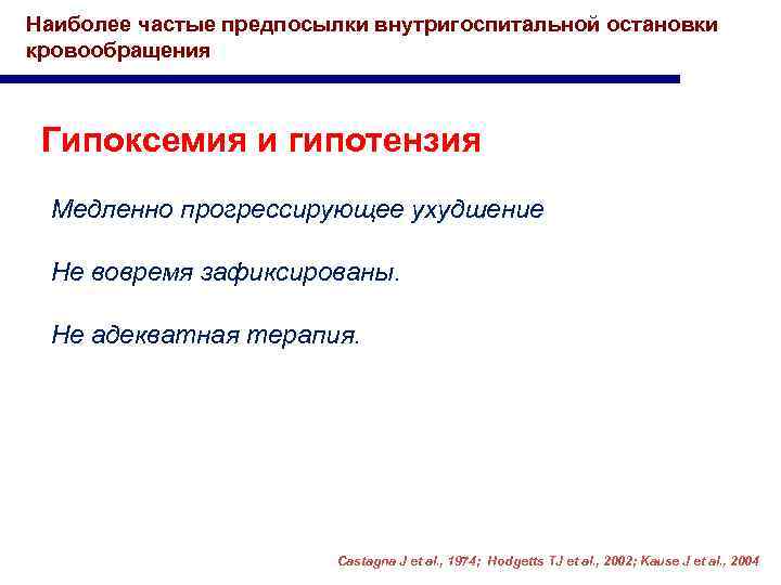 Наиболее частые предпосылки внутригоспитальной остановки кровообращения Гипоксемия и гипотензия Медленно прогрессирующее ухудшение Не вовремя