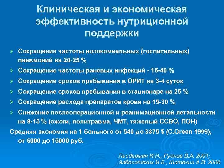 Клиническая и экономическая эффективность нутриционной поддержки Ø Сокращение частоты нозокомиальных (госпитальных) пневмоний на 20