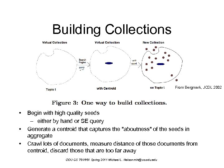 Building Collections From Bergmark, JCDL 2002 • • • Begin with high quality seeds