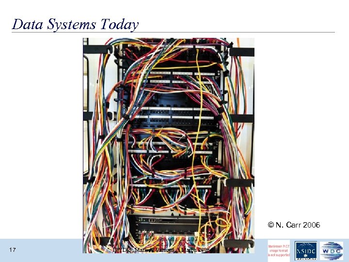 Data Systems Today © N. Carr 2006 17 IPYDIS; Mark A. Parsons, 3 March