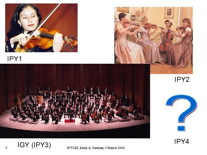 IPY 1 IPY 2 2 IGY (IPY 3) IPY 4 IPYDIS; Mark A. Parsons,