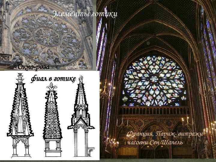 Элементы готики Окно-роза Окно-р фиал в готике Франция, Париж- витражи часовни Сен-Шапель 