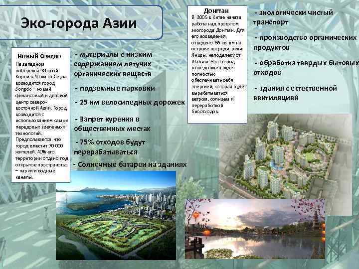Эко-города Азии Новый Сонгдо На западном побережье Южной Кореи в 40 км от Сеула