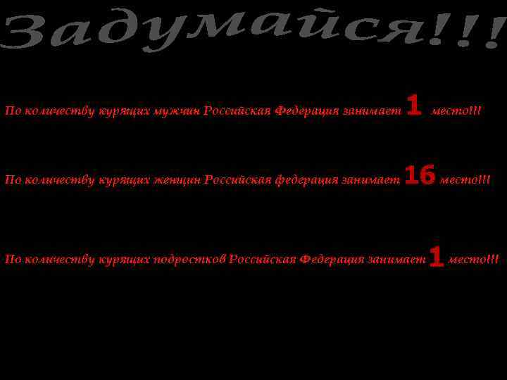 По количеству курящих мужчин Российская Федерация занимает 1 По количеству курящих женщин Российская федерация