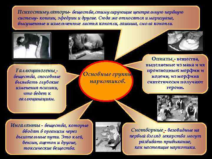 Психостимуляторы- вещества, стимулирующие центральную нервную систему- кокаин, эфедрин и другие. Сюда же относятся и