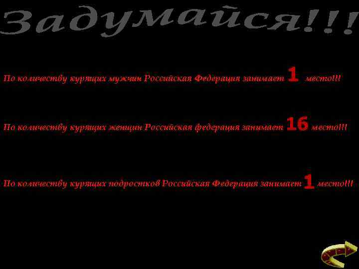 По количеству курящих мужчин Российская Федерация занимает 1 По количеству курящих женщин Российская федерация