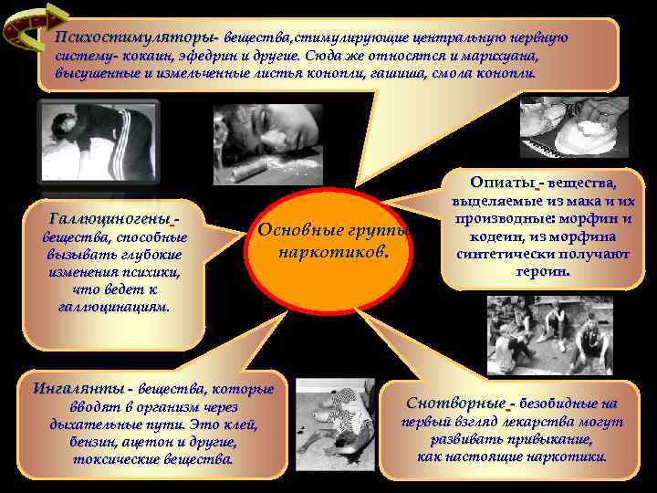 Психостимуляторы- вещества, стимулирующие центральную нервную систему- кокаин, эфедрин и другие. Сюда же относятся и