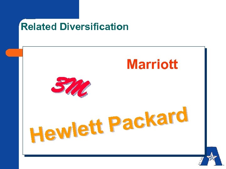 Related Diversification 3 M Marriott ard ack ett P ewl H 