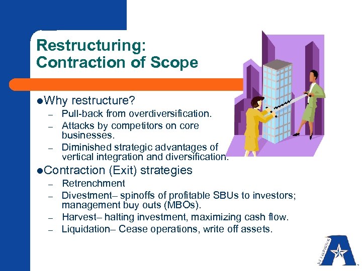 Restructuring: Contraction of Scope l. Why restructure? – – – Pull-back from overdiversification. Attacks