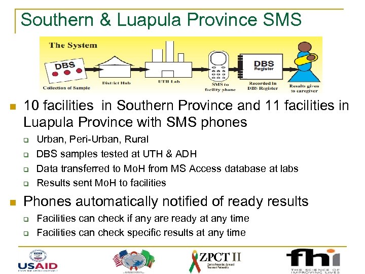 Southern & Luapula Province SMS n 10 facilities in Southern Province and 11 facilities