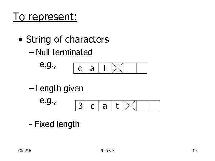 To represent: • String of characters – Null terminated e. g. , c a