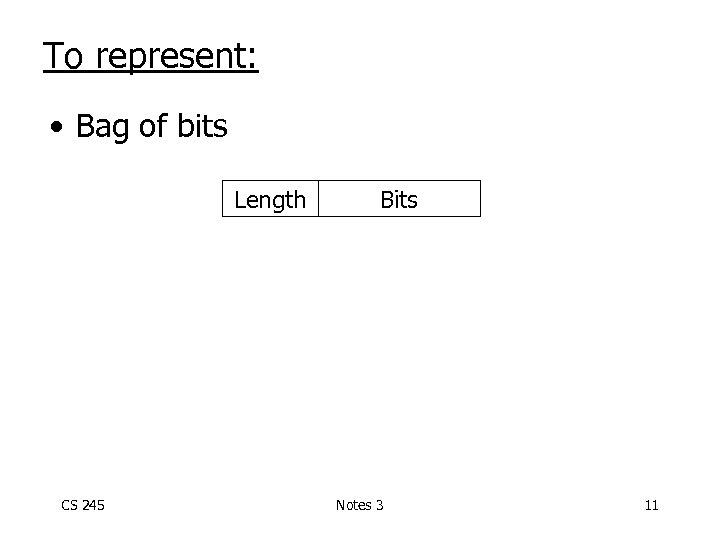 To represent: • Bag of bits Length CS 245 Bits Notes 3 11 