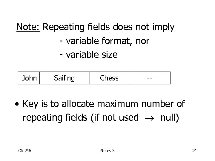 Note: Repeating fields does not imply - variable format, nor - variable size John