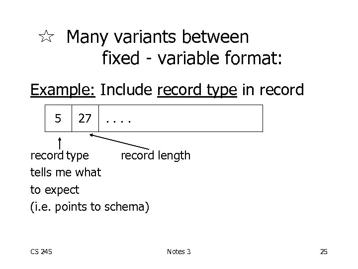 Many variants between fixed - variable format: Example: Include record type in record 5