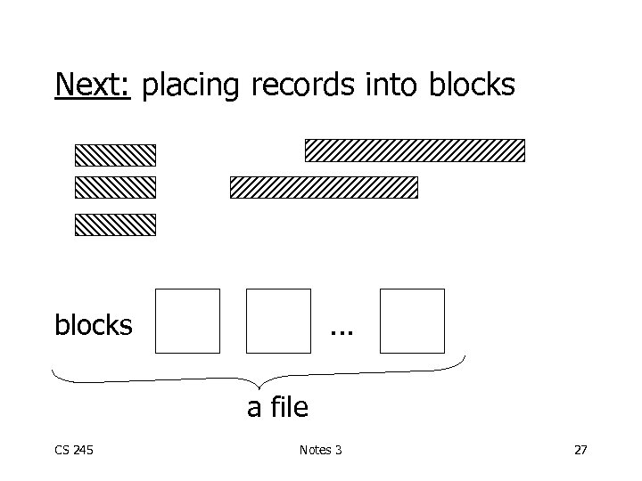 Next: placing records into blocks . . . a file CS 245 Notes 3