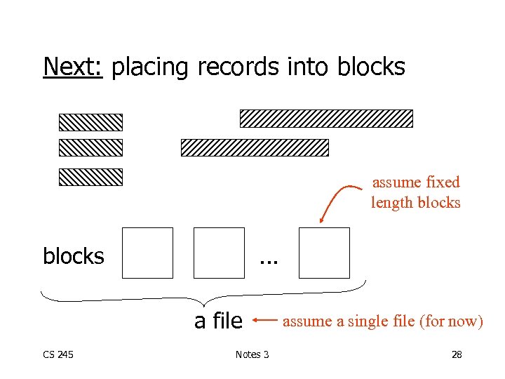 Next: placing records into blocks assume fixed length blocks . . . a file