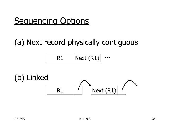 Sequencing Options (a) Next record physically contiguous R 1 Next (R 1) . .