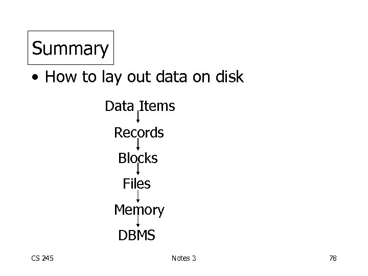 Summary • How to lay out data on disk Data Items Records Blocks Files