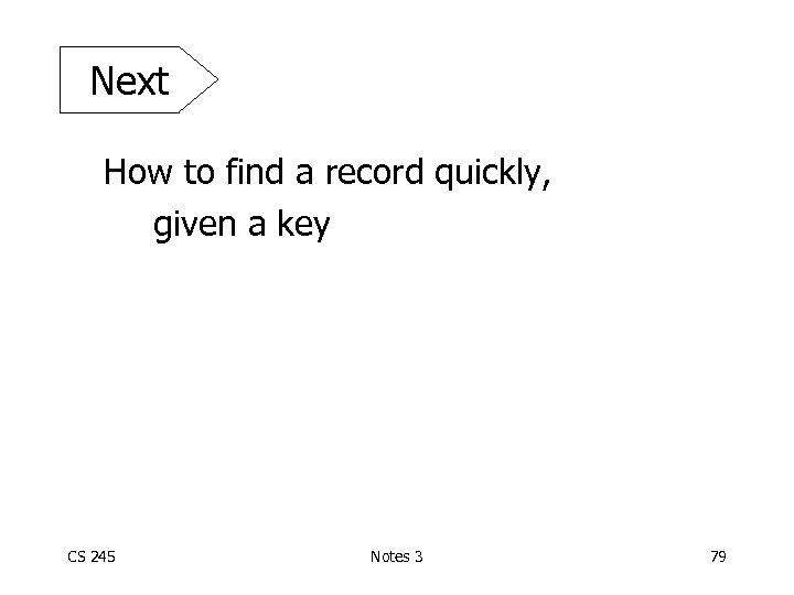 Next How to find a record quickly, given a key CS 245 Notes 3