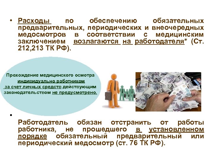  • Расходы по обеспечению обязательных предварительных, периодических и внеочередных медосмотров в соответствии с