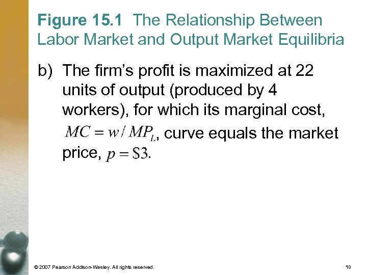 Figure 15. 1 The Relationship Between Labor Market and Output Market Equilibria b) The