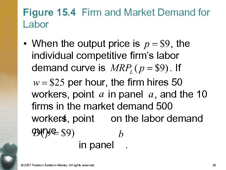 Figure 15. 4 Firm and Market Demand for Labor • When the output price