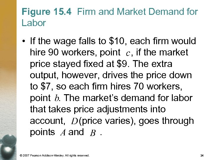 Figure 15. 4 Firm and Market Demand for Labor • If the wage falls