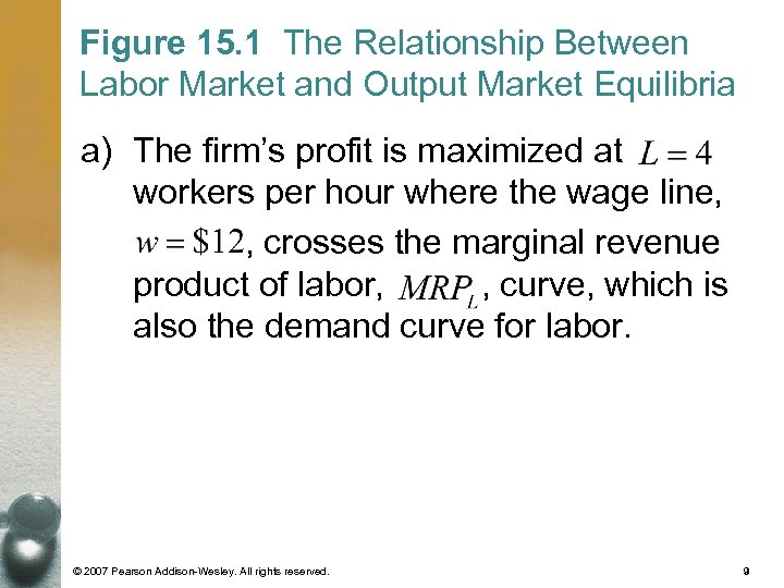 Figure 15. 1 The Relationship Between Labor Market and Output Market Equilibria a) The