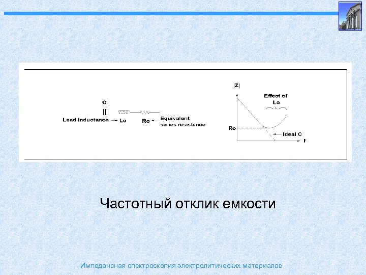 Импедансная диаграмма электрохимической ячейки