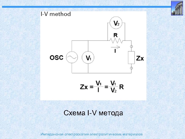 Схема I-V метода Импедансная спектроскопия электролитических материалов 