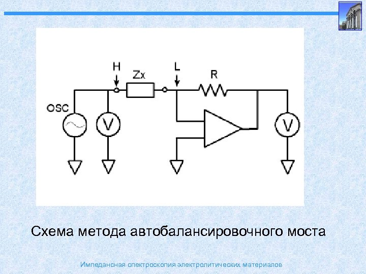 Импедансная спектроскопия окрашенных металлических образцов позволяет