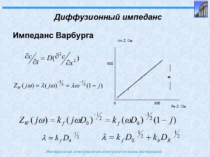 Диффузионный импеданс Импеданс Варбурга -Im Z, Ом 500 W 0 500 Импедансная спектроскопия электролитических
