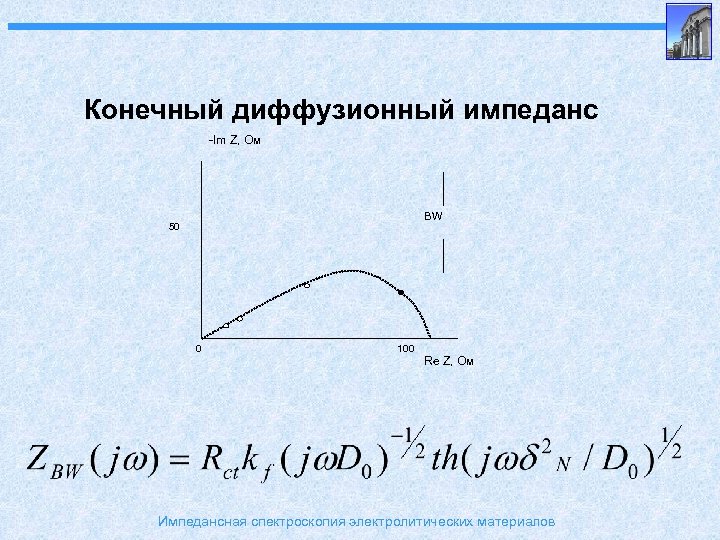 Импедансная диаграмма электрохимической ячейки